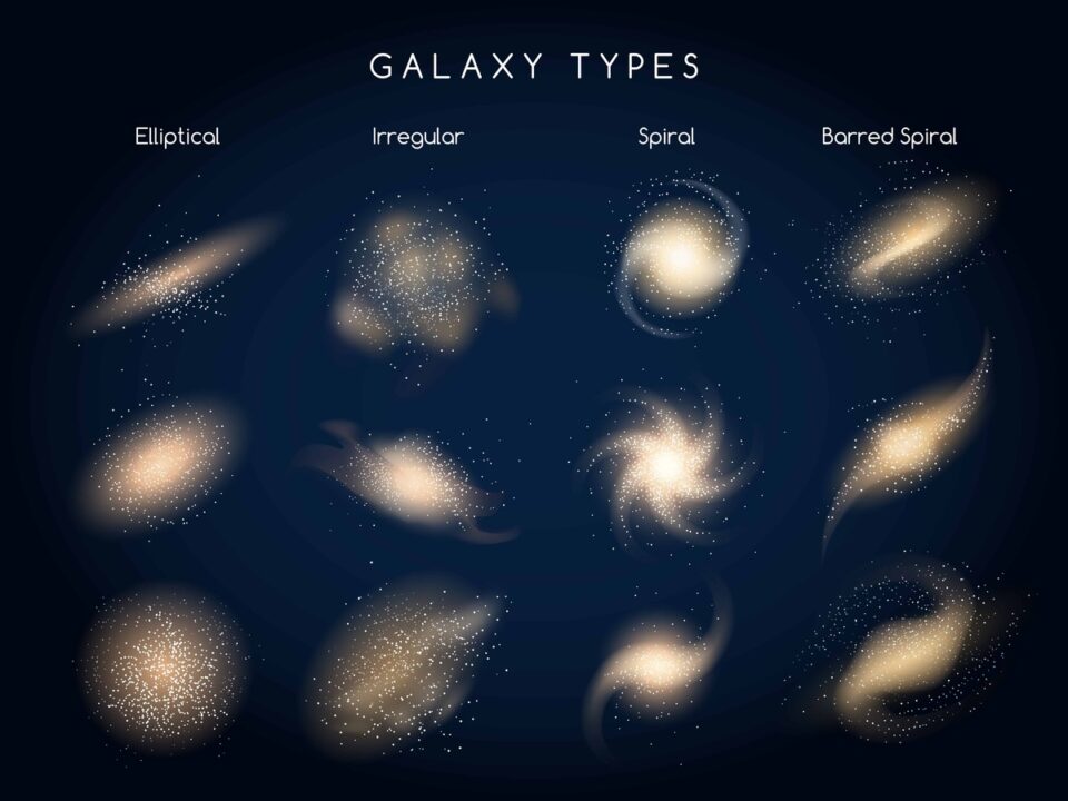 galaxy_types
