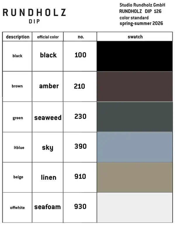 126_DIP_COLORS
